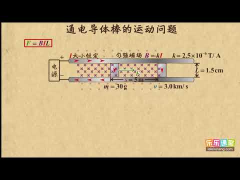 19通电导体棒的运动问题    磁场（1）   高中物理