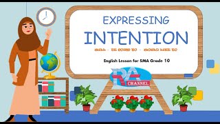 INTENTION / PLAN (Will,Be going to,Would like to) ASKING _TELLING INTENTION| ENGLISH LESSON GRADE 10
