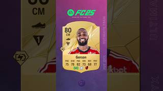 Fc 26 Transfers Rating Prediction 5