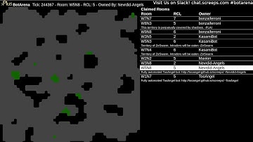 Screeps BotArena Tournament
