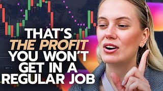 Binary Options Trading Strategy | Binary Strategy | Binaries Trading | Options Wheel Strategy 2026
