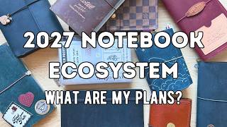 techo kaigi session: my notebook thoughts for 2027