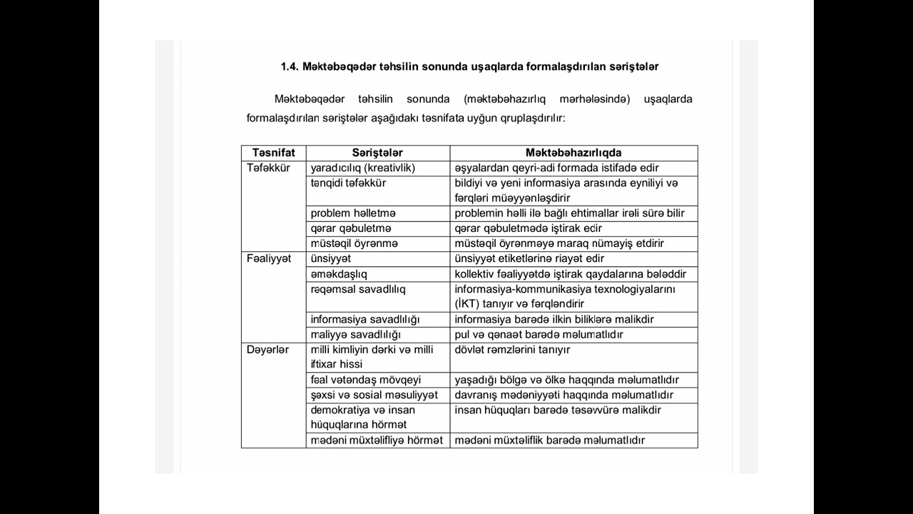 Səriştələr #Məktəbəqədər Bağça Aytac Hüseynova