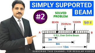 SIMPLY SUPPORTED BEAM SOLVED PROBLEM 2 IN HINDI (UNIT : EQUILIBRIUM)