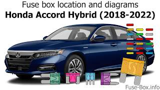 Fuse box location and diagrams: Honda Accord Hybrid (2018-2022)