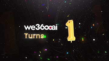 1st Anniversary  | Award winning Employee Monitoring Software | We360.ai