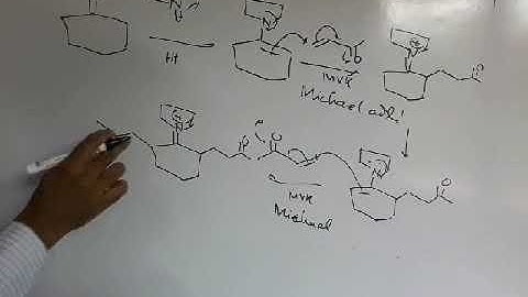 Retrosynthesis 4 (Sem-IV)