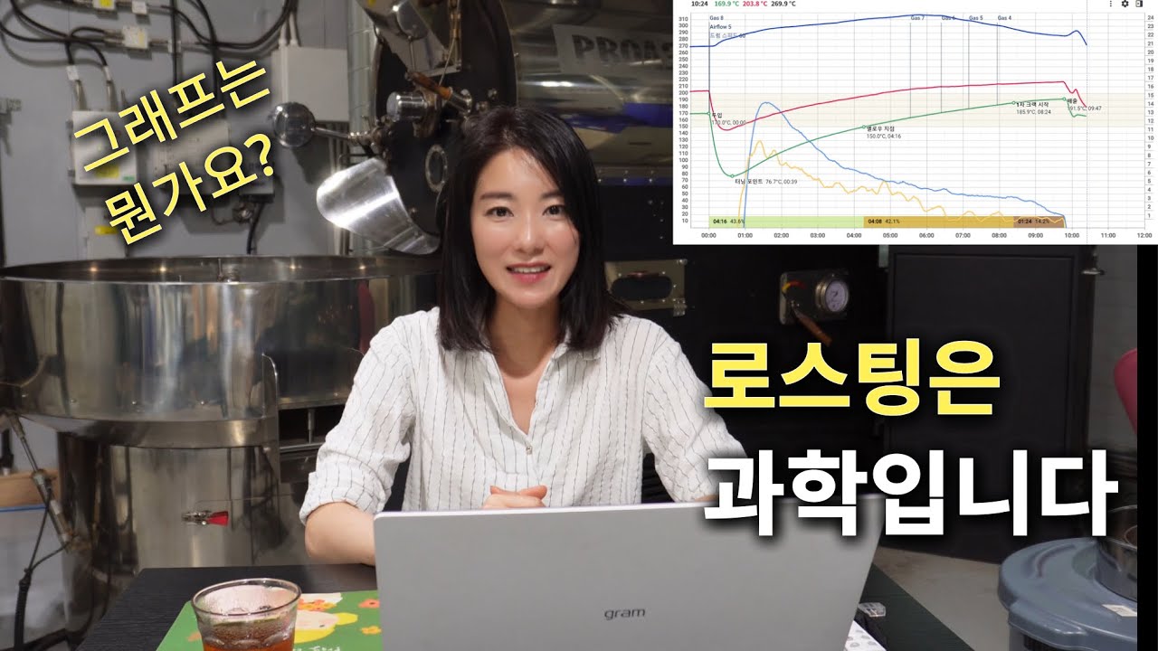 로스팅 프로그램 그래프, 맛있는 커피의 설계도 | 로스팅기계
