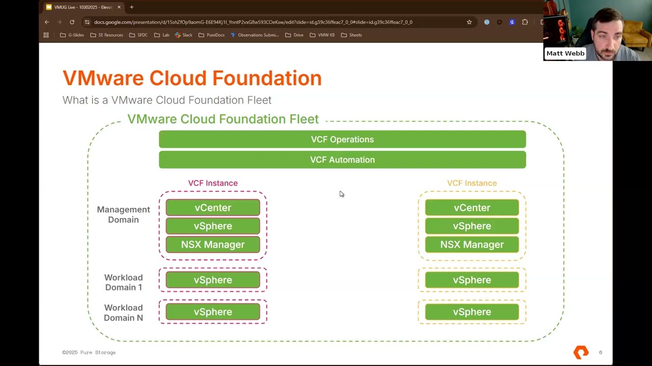 Elevating VMware Cloud Foundation with Pure Storage FlashArray Webcast