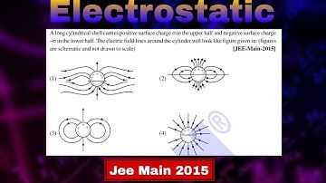 ELECTROSTATICS JEE MAIN 2015 || IIT-JEE ADVANCED || ELECTROSTATIC ADVANCE PROBLEMS