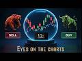 10X GENOMICS (TXG) technical analysis -15/06/2026-
