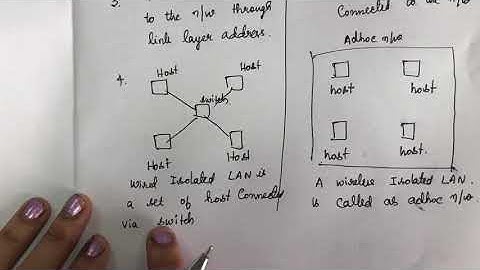 33. #wirelesslan Wireless LAN (Part I) - Introduction- Lecture 33- Computer Networks