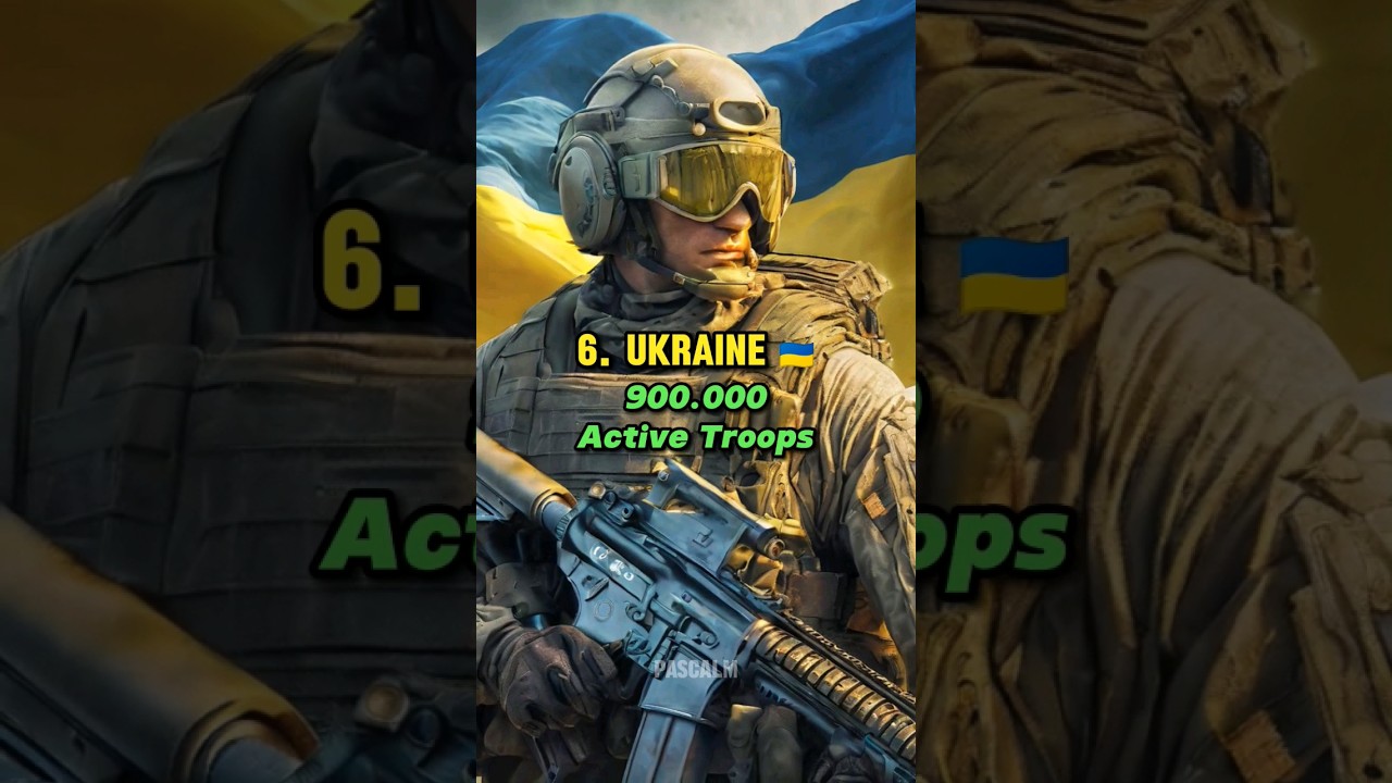 Top 10 Largest Armies in the World 🌍💂‍♂️🚀 