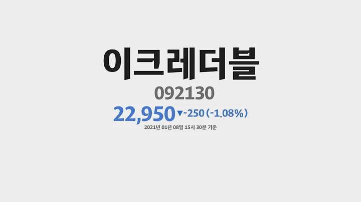 이크레더블 주가 분석(092130) 2021년 01월 08일기준