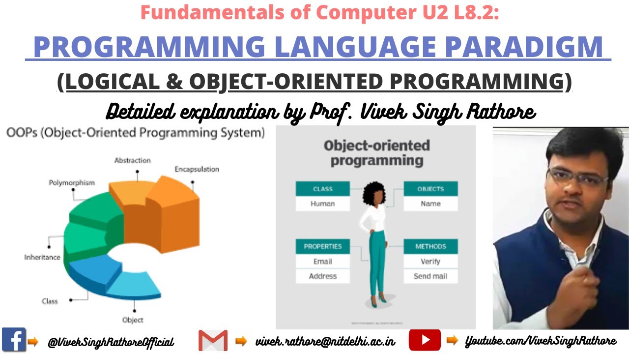 Programming Language Paradigm | Logic Language Programming | Object ...