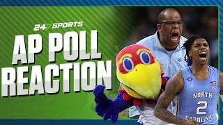College Basketball Preseason AP Poll — North Carolina tops poll, defending champ Kansas in Top 5