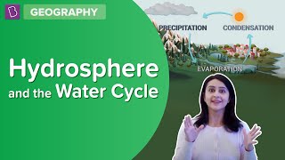 Hydrosphere and the Water Cycle | Class 6 - Geography | Learn With BYJU'S