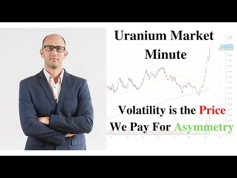 Uranium Market Minute – Episode 68: Volatility is the Price We Pay For Asymmetry Episode cover