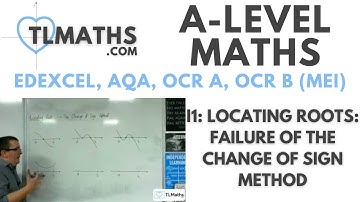 A-Level Maths I1-04 Locating Roots: Failure of the Change of Sign Method