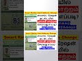 மொபைல் மூலம் Smart Ration Card Address change செய்வது எப்படி? | Smart ration card Address change