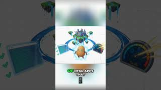 AI Just Built a Minecraft Clone Without Code #ai #minecraft