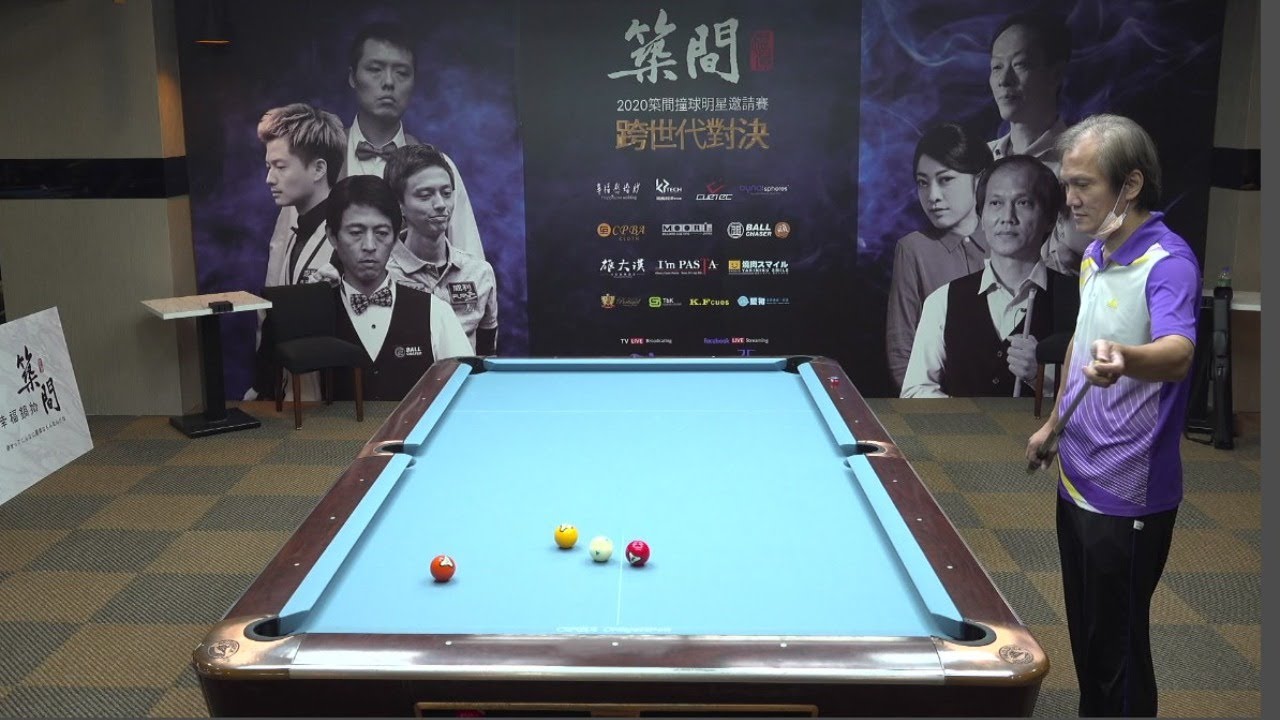 趙豐邦、呂玉虛、方小郎 ..... 235 撞球前輩打上癮了