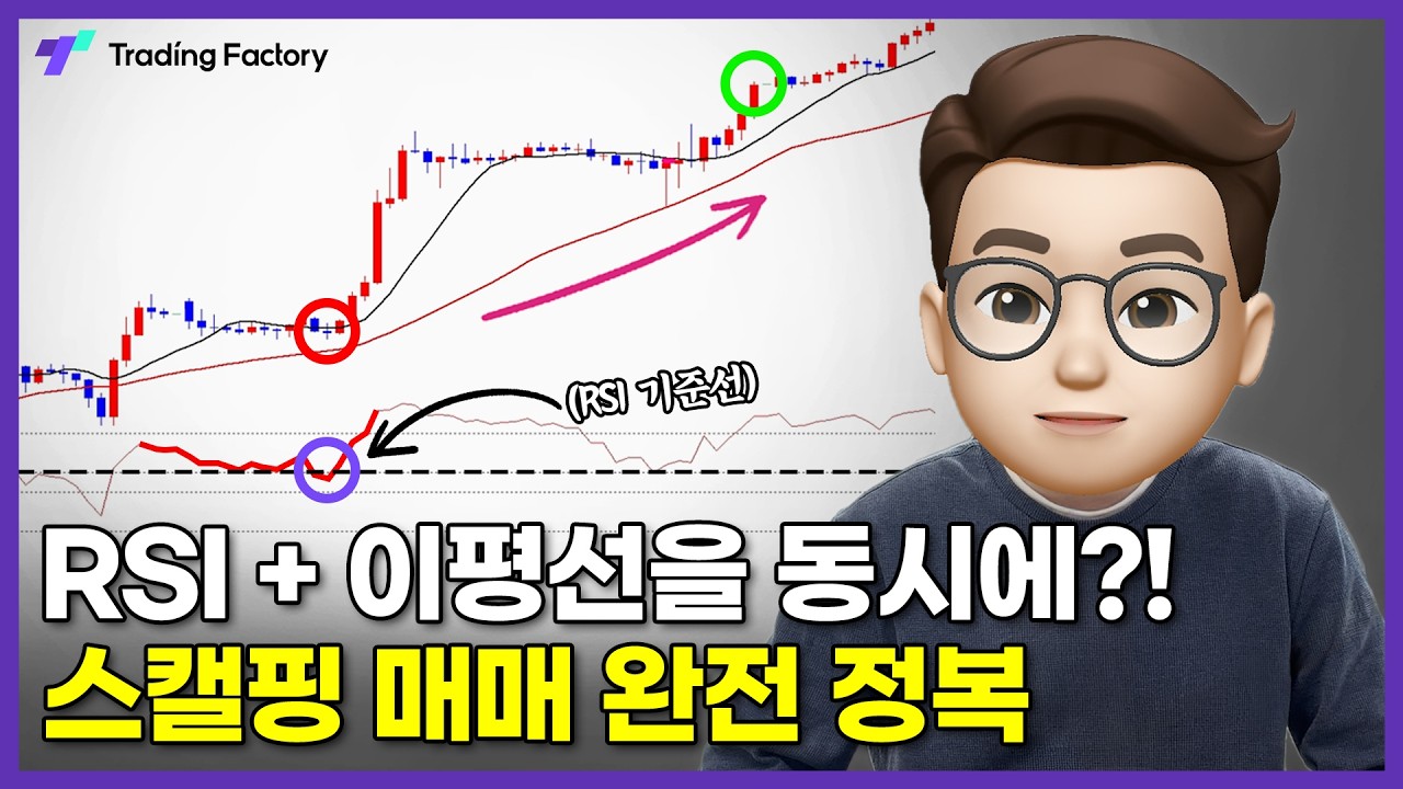 RSI 쓸 때 이평선 섞으세요! 타점 적중률과 수익률이 폭발합니다