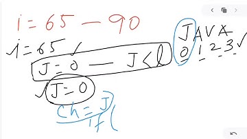 🔴 Alphabetical Order || Java Programming || CLASS 10 || ICSE