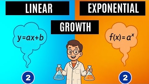 [Problem Solving and Data Analysis] Linear and Exponential Growth: Part 2