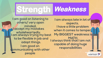My Swot Analysis