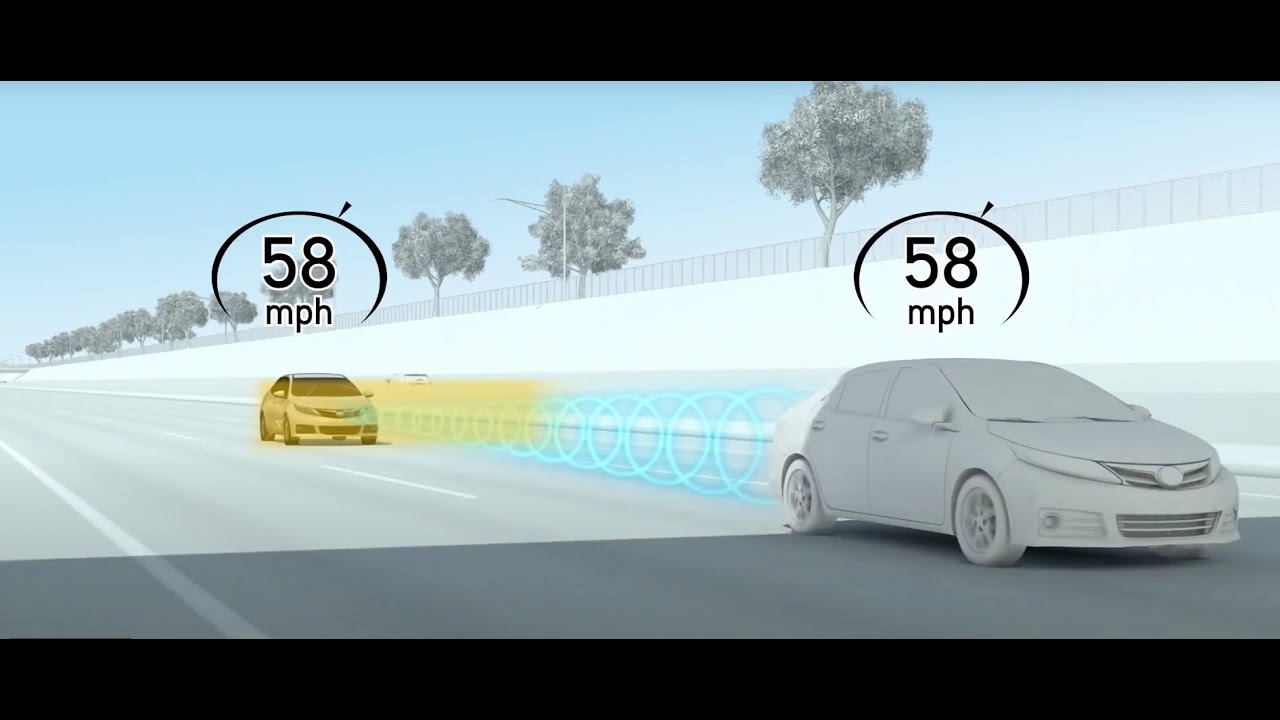 Dynamic Cruise Control Toyota – Αναλυτικός Οδηγός! | Part 1 - YouTube
