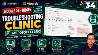 Module 16 Theory: Troubleshooting clinic | Microsoft Fabric DP-700