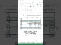 【入力欄だけを削除する方法】#エクセル #Excel #エクセル時短術 #エクセル初心者 #仕事術 #生産性向上 #パソコン #スキルアップ #定時帰宅