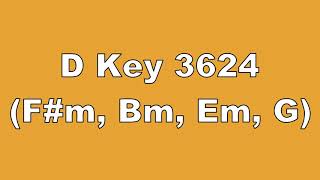D Key 3624 F#m, Bm, Em, G
