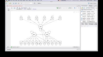 Structural Equation Modeling Lecture 9; 5 Dec 2017 (EPSY 906)