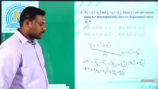 VIII E TECHNO PHYSICS ASSIGNMENT 12 VECTORS