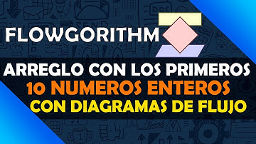 28. Diagrama de Flujo en Flowgorithm | Arreglos |  Arreglo con los primeros 10 números