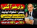 Pakistan Budget 2026: Govt Employees Likely to Get 30% to 35% Salary Increase