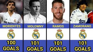 TOP GOAL SCCORE for Real Madrid every time [[ Ronaldo _ benzema ]] ....