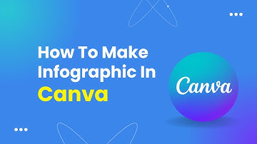 How To Make Infographic In Canva - Step By Step!