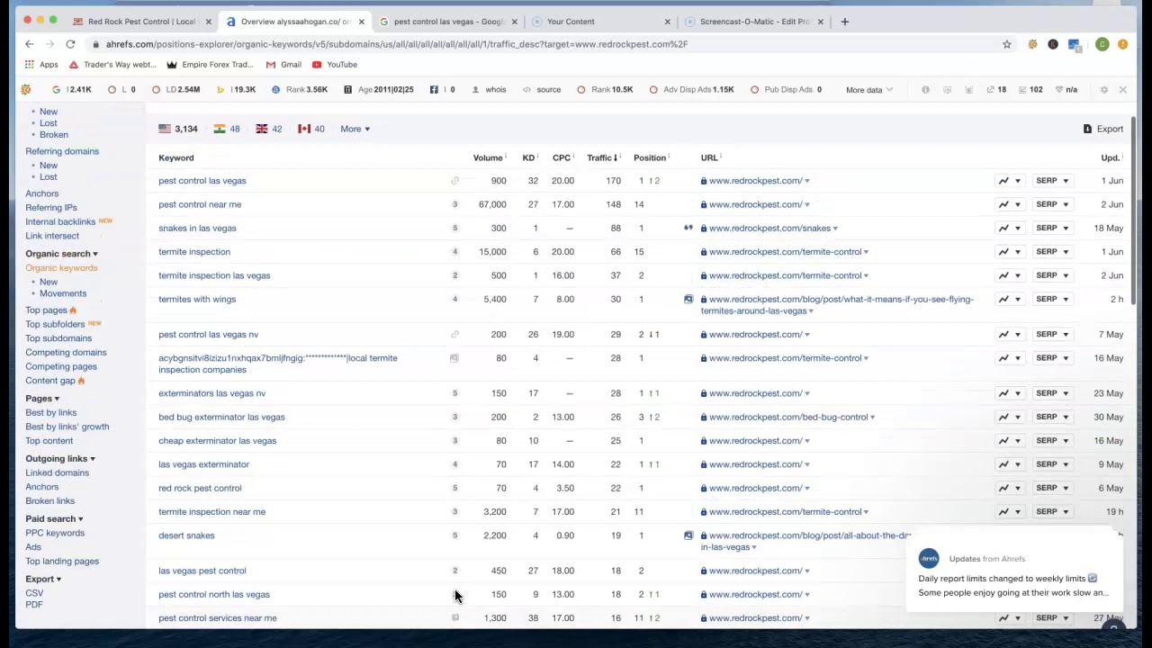 Pest Control Las Vegas