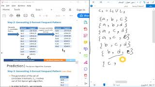 2 شرح انشاء association rules using Apriori algorithm in Data Mining