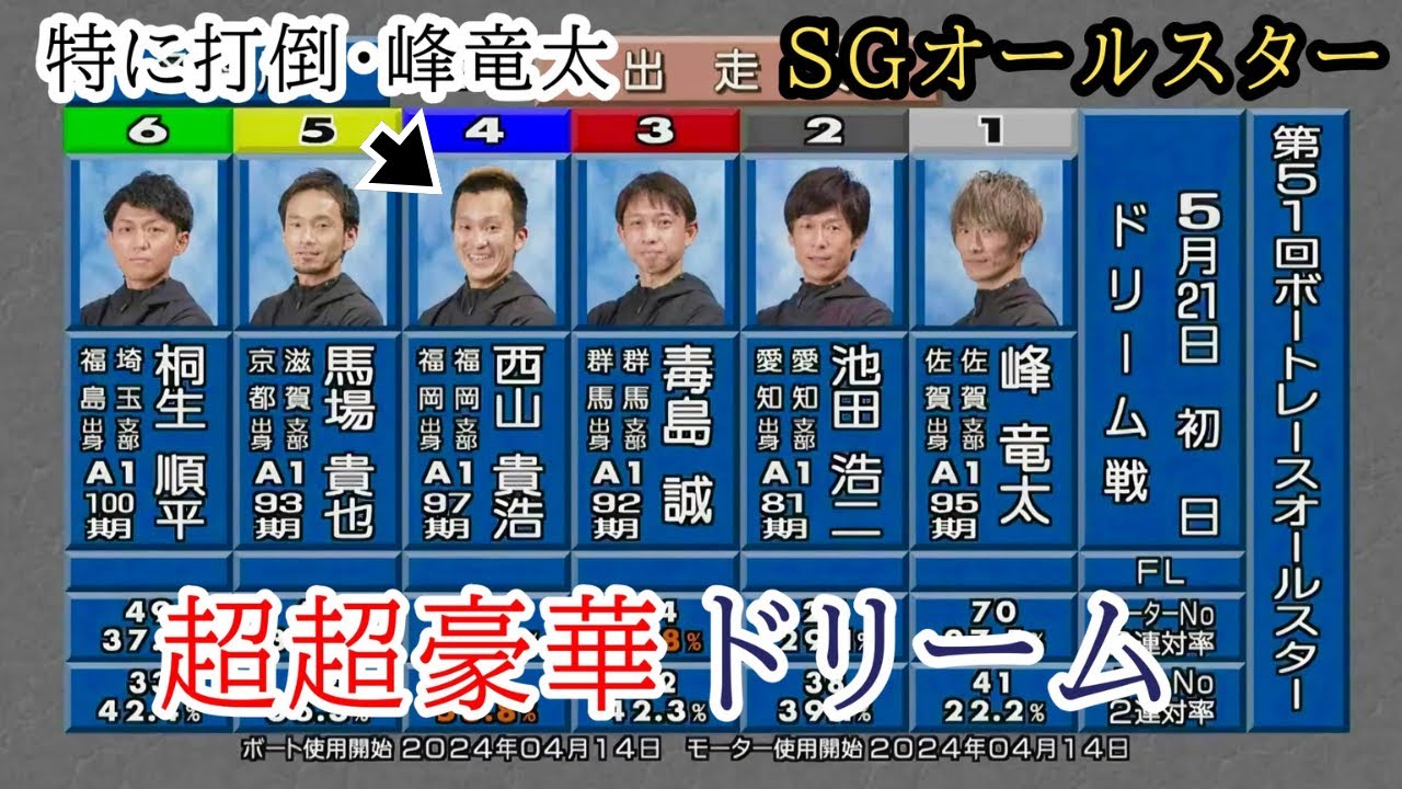 SGオールスター】豪華ドリーム①峰竜太②池田浩③毒島誠④西山貴浩⑤