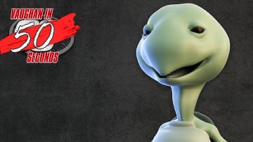 MODO | Move Tool: Constrain Perpendicular to the Work Plane