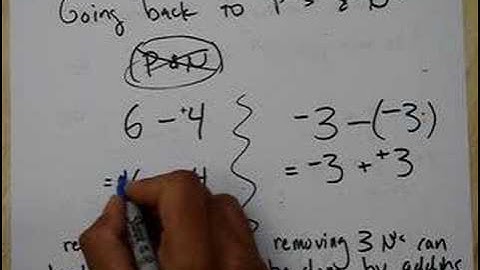 2-4 Subtracting Real Numbers