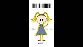 Barcode vs QR Code | What's the Difference