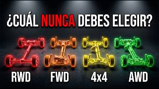 RWD, FWD, AWD o 4x4 — Elige MAL y Tu Auto Te Va a Costar El DOBLE RWD, FWD, AWD o 4x4 — Elige MAL y Tu Auto Te Va a Costar El DOBLE
