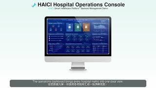HAICI Hospital Operations Console — One Console, Full Hospital Visibility