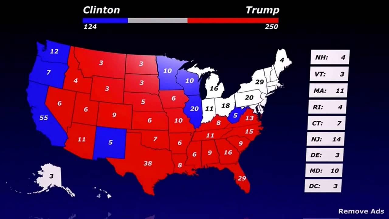 Donald Trump Vs. Hillary Clinton | Electoral College (Nov 4th) Trump