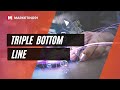 Triple Bottom Line - Meaning, Concept & 3 P's of TBL with example of Levi's and Nike (277)